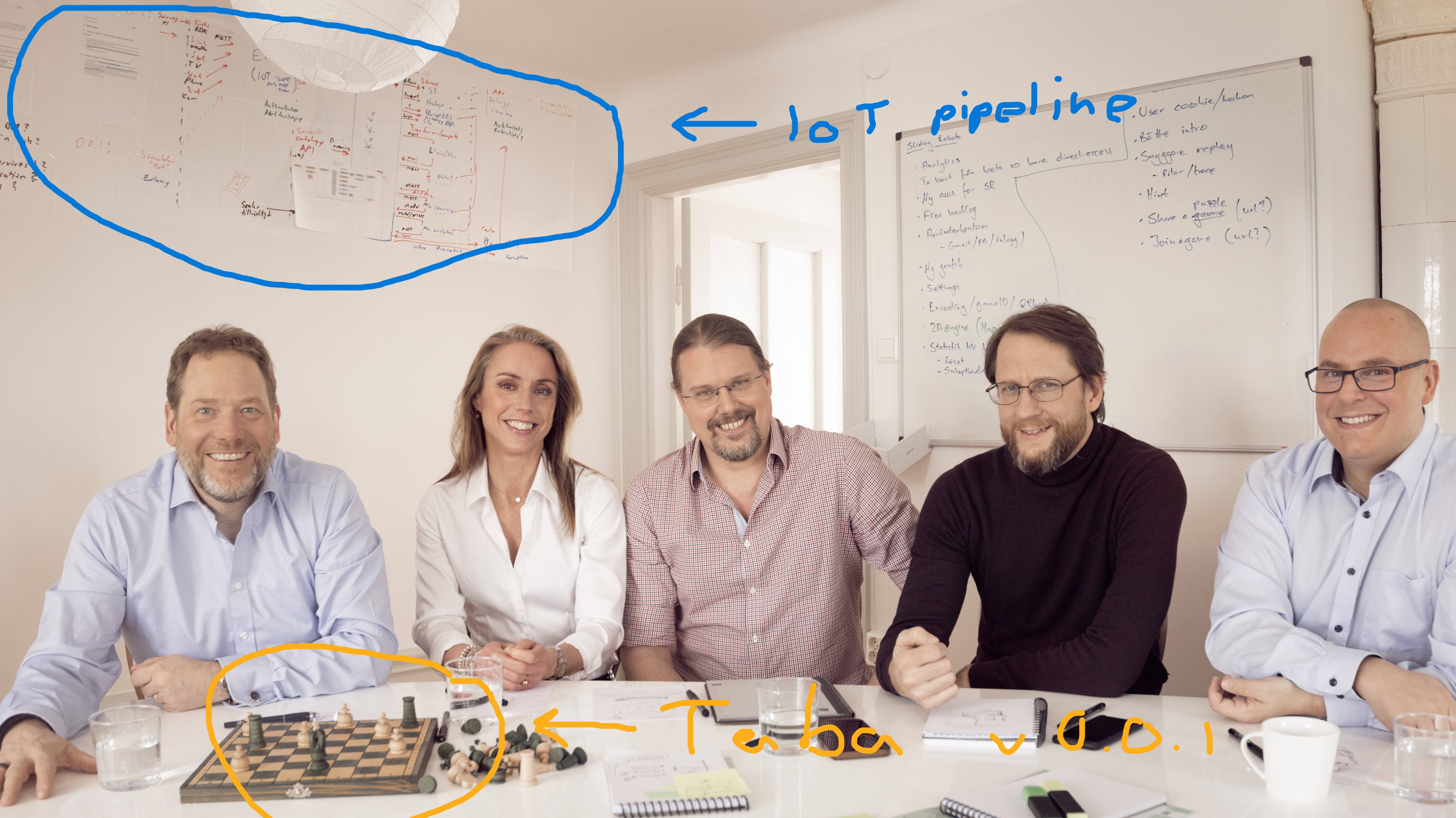 The team with the IoT pipeline on a whiteboard in the background.